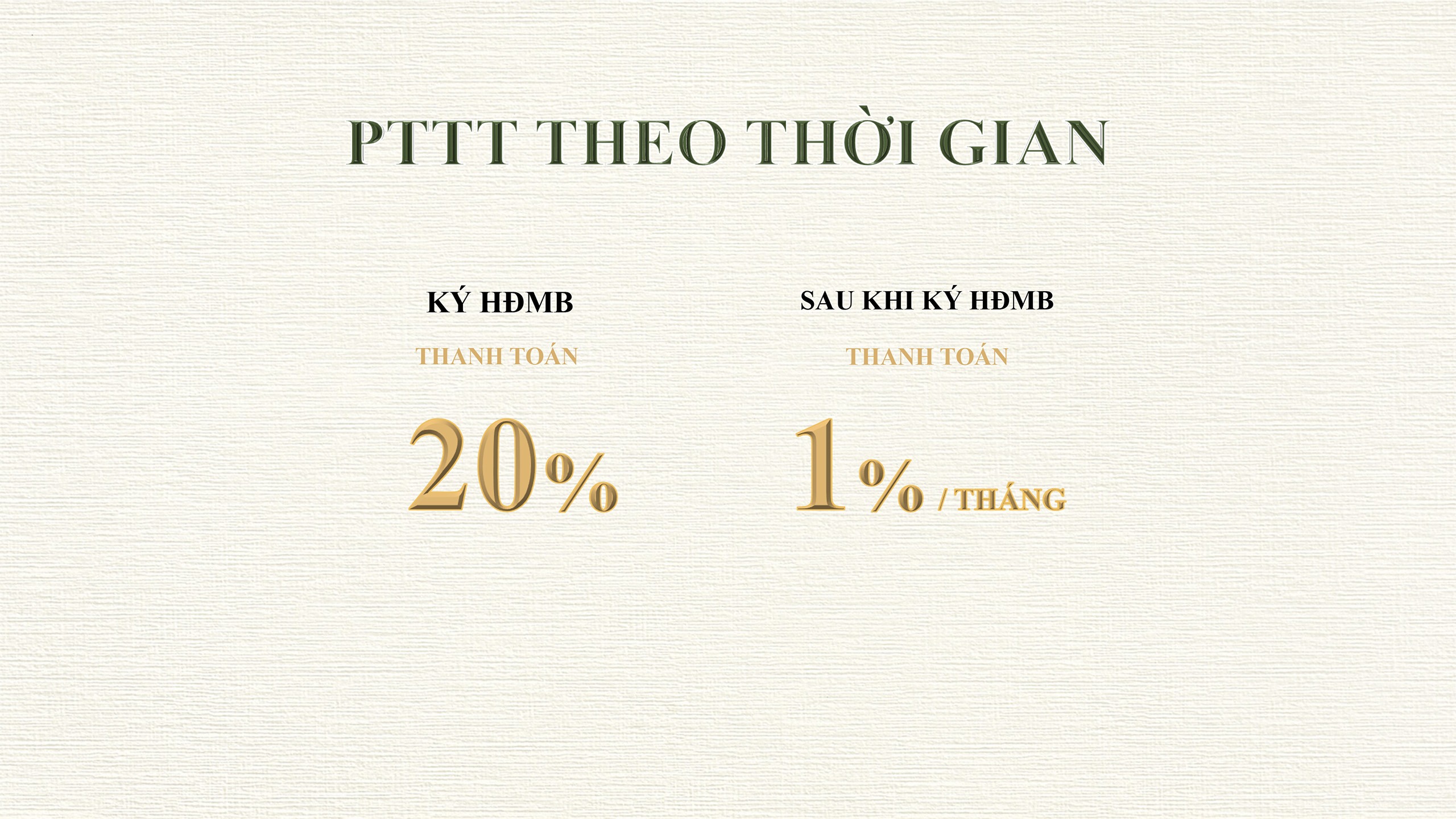 ƯU ĐÃI THANH TOÁN Căn hộ chung cư AT Sài Gòn RiverSide Quốc Lộ 13 TPHCM