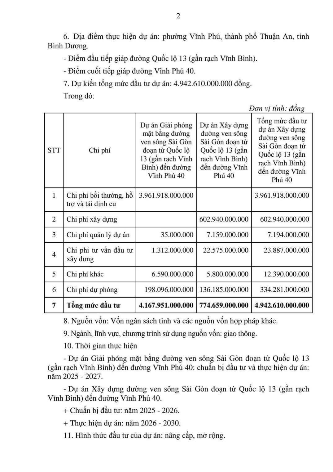 TIỀM NĂNG Căn hộ chung cư AT Sài Gòn RiverSide Quốc Lộ 13 TPHCM